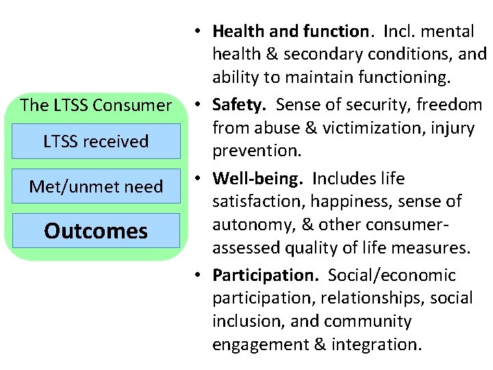 The LTSS Consumer LTSS received Met/unmet need Outcomes • Health and function. Incl. mental