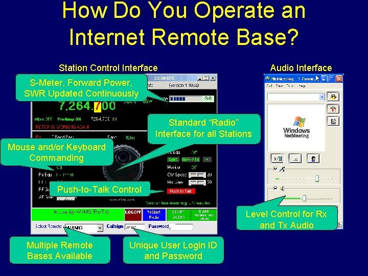 REMOTE CONTROLLED AMATEUR RADIO Internet Remote Base Topics