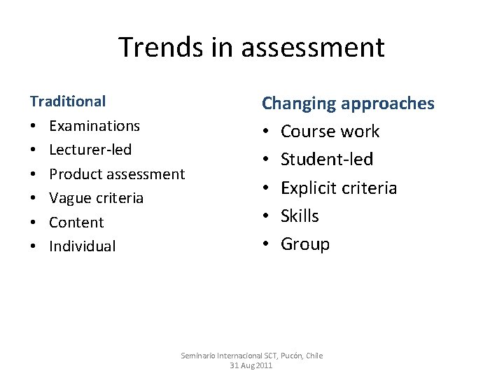 Trends in assessment Traditional • Examinations • Lecturer-led • Product assessment • Vague criteria