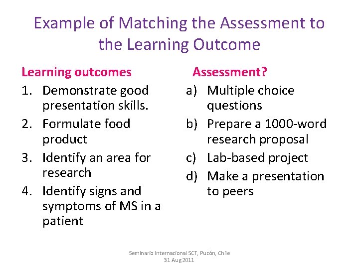 Example of Matching the Assessment to the Learning Outcome Learning outcomes 1. Demonstrate good