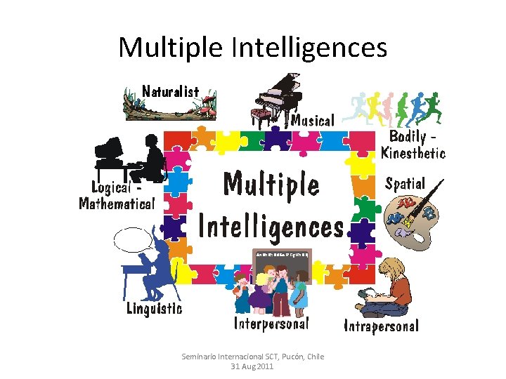Multiple Intelligences Seminario Internacional SCT, Pucón, Chile 31 Aug 2011 