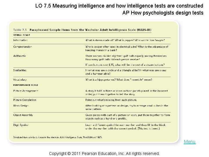 LO 7. 5 Measuring intelligence and how intelligence tests are constructed AP How psychologists