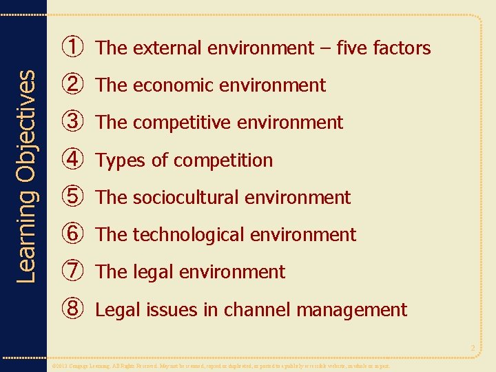Learning Objectives ① The external environment – five factors ② The economic environment ③