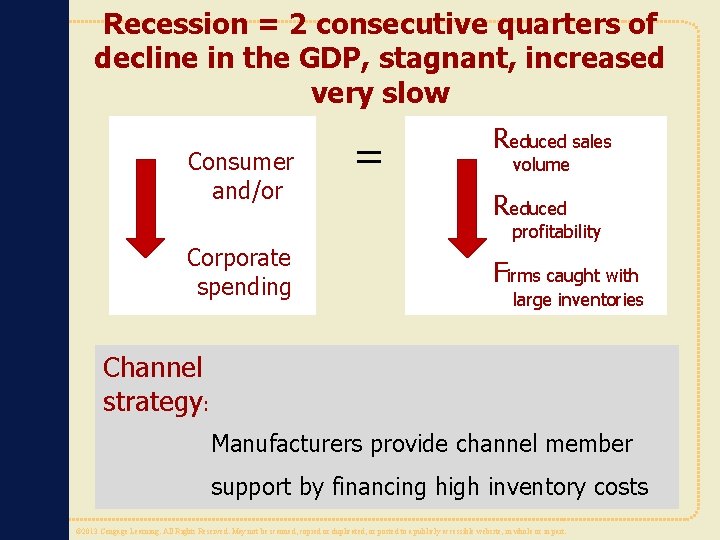 Recession = 2 consecutive quarters of decline in the GDP, stagnant, increased very slow