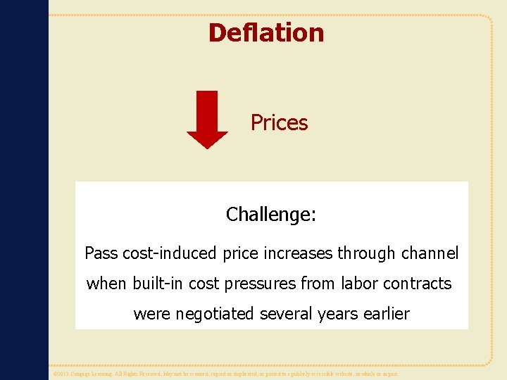 Deflation Prices Challenge: Pass cost-induced price increases through channel when built-in cost pressures from