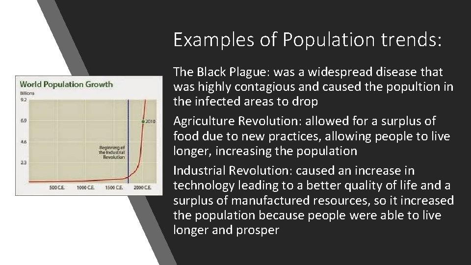 Examples of Population trends: The Black Plague: was a widespread disease that was highly