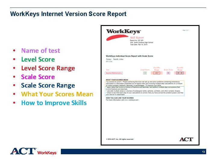Work. Keys Internet Version Score Report • • Name of test Level Score Range