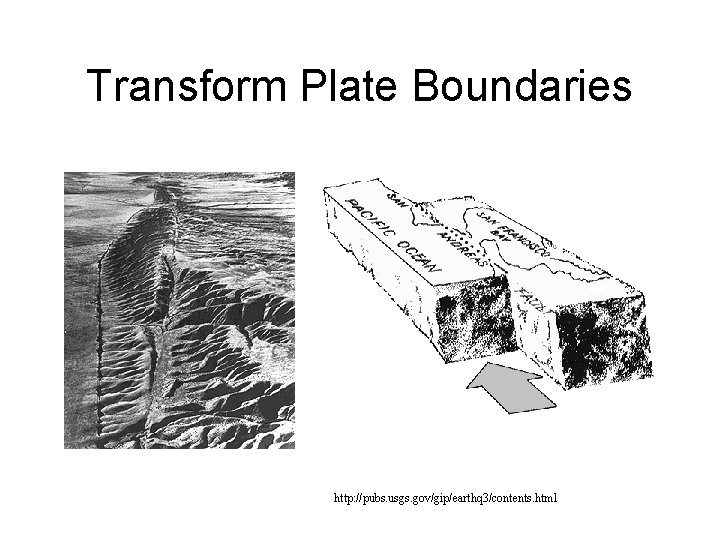 Transform Plate Boundaries http: //pubs. usgs. gov/gip/earthq 3/contents. html 
