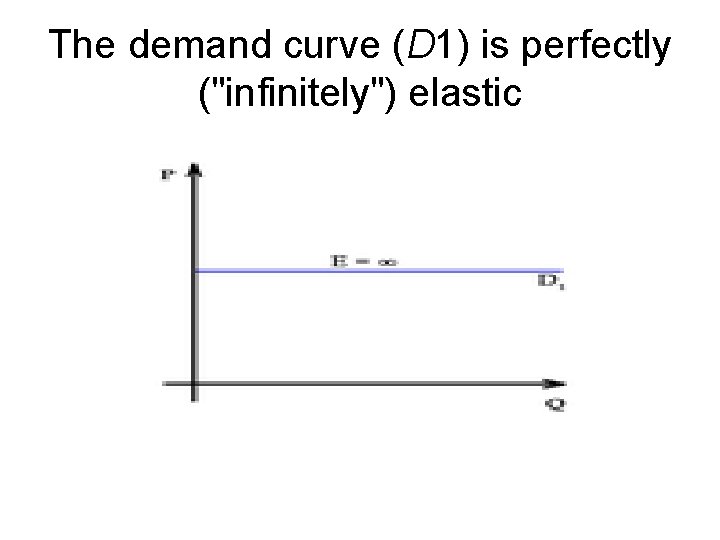 The demand curve (D 1) is perfectly ("infinitely") elastic 