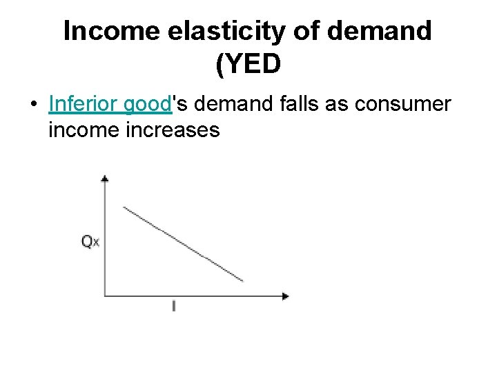 Income elasticity of demand (YED • Inferior good's demand falls as consumer income increases