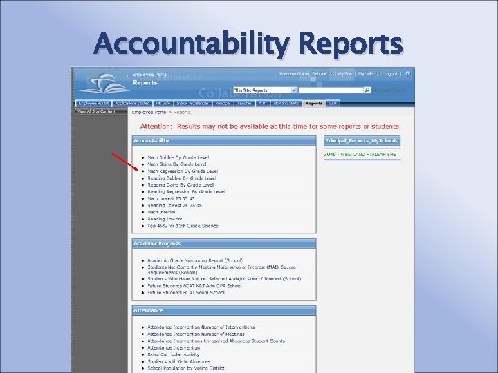 Accountability Reports 