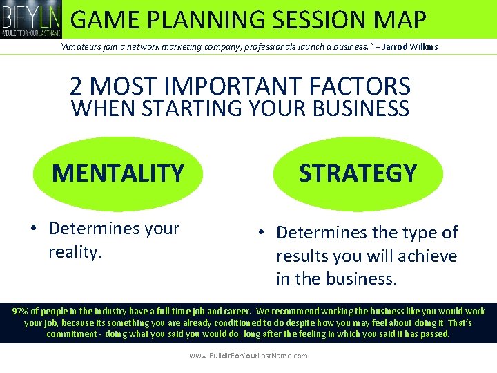 GAME PLANNING SESSION MAP “Amateurs join a network marketing company; professionals launch a business.