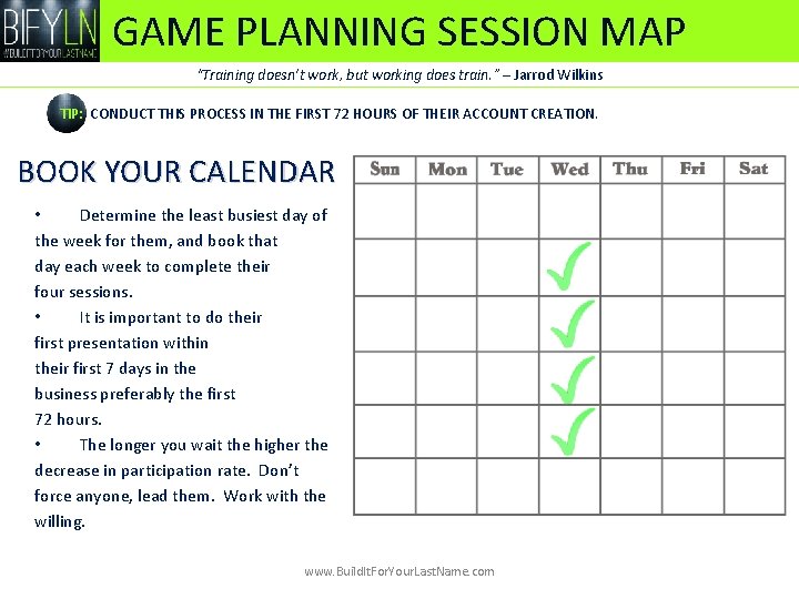 GAME PLANNING SESSION MAP “Training doesn’t work, but working does train. ” – Jarrod