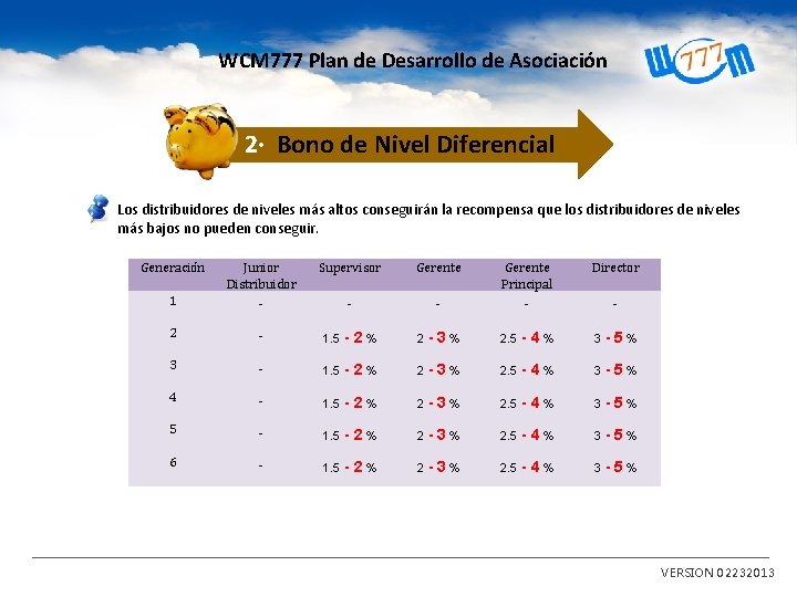 WCM 777 Plan de Desarrollo de Asociación 2· Bono de Nivel Diferencial Los distribuidores