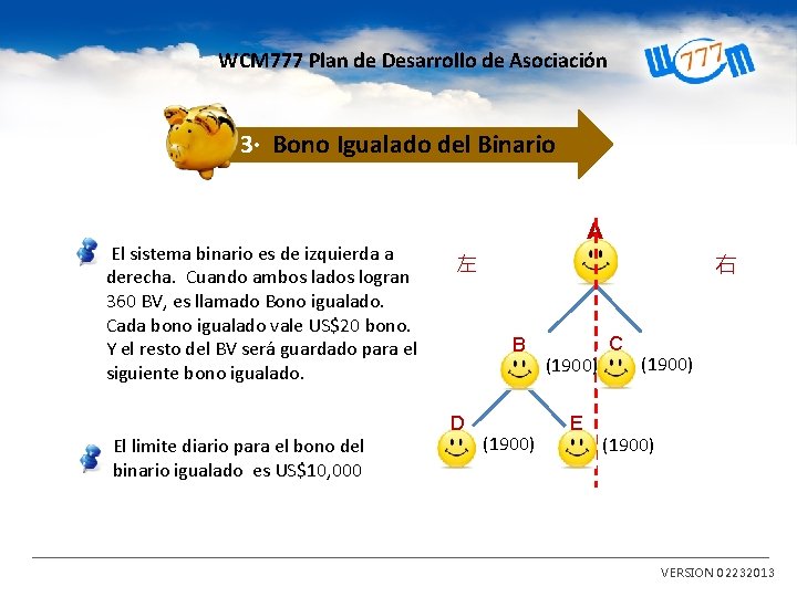 WCM 777 Plan de Desarrollo de Asociación 3· Bono Igualado del Binario El sistema