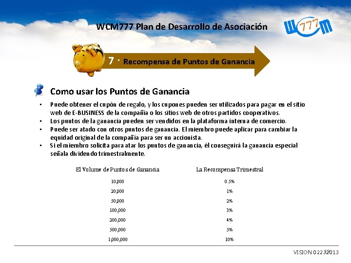 WCM 777 Plan de Desarrollo de Asociación 7 · Recompensa de Puntos de Ganancia