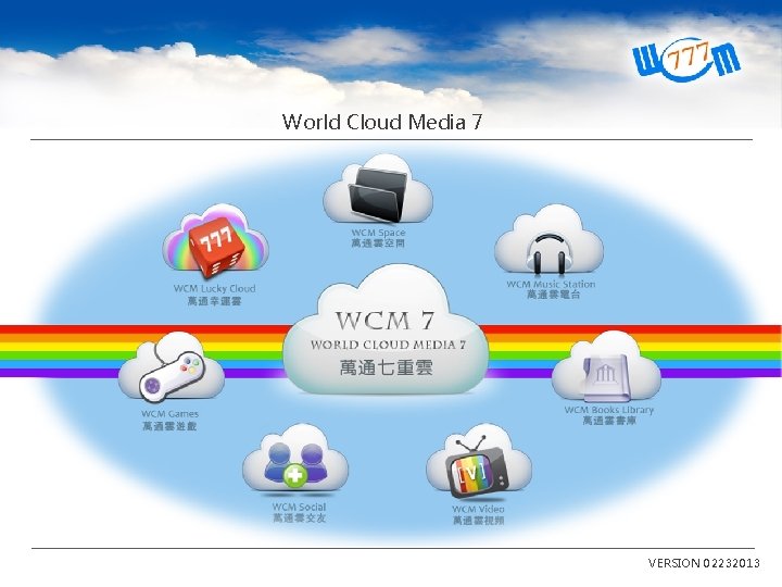 World Cloud Media 7 VERSION 02232013 