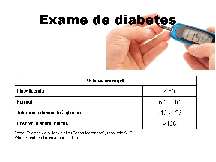 Exame de diabetes 