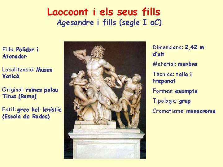 Laocoont i els seus fills Agesandre i fills (segle I a. C) Fills: Polidor