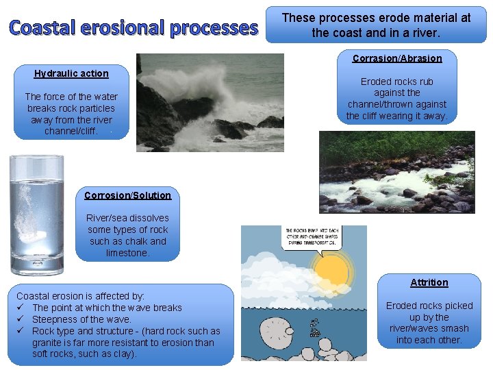 Coastal erosional processes These processes erode material at the coast and in a river.