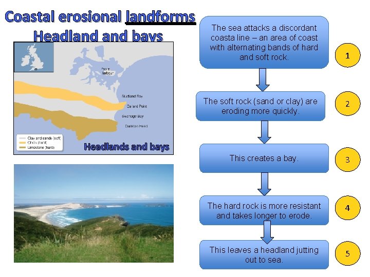 Coastal erosional landforms Headland bays The sea attacks a discordant coasta line – an