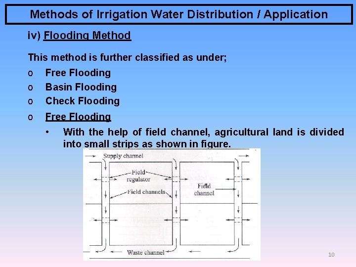 Methods of Irrigation Water Distribution / Application iv) Flooding Method This method is further