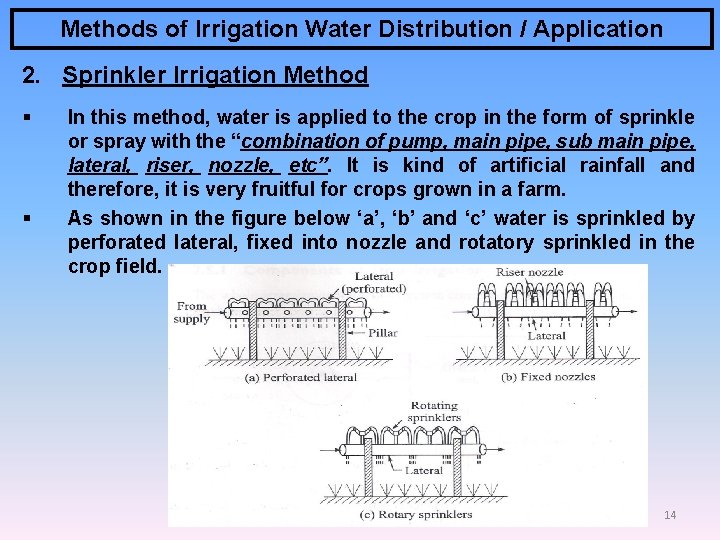 Methods of Irrigation Water Distribution / Application 2. Sprinkler Irrigation Method § § In