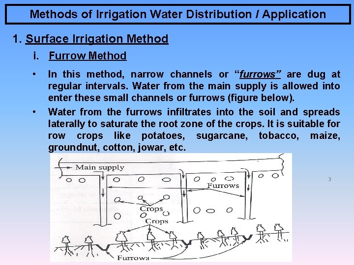 Methods of Irrigation Water Distribution / Application 1. Surface Irrigation Method i. Furrow Method