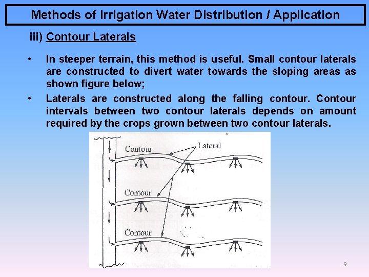 Methods of Irrigation Water Distribution / Application iii) Contour Laterals • • In steeper