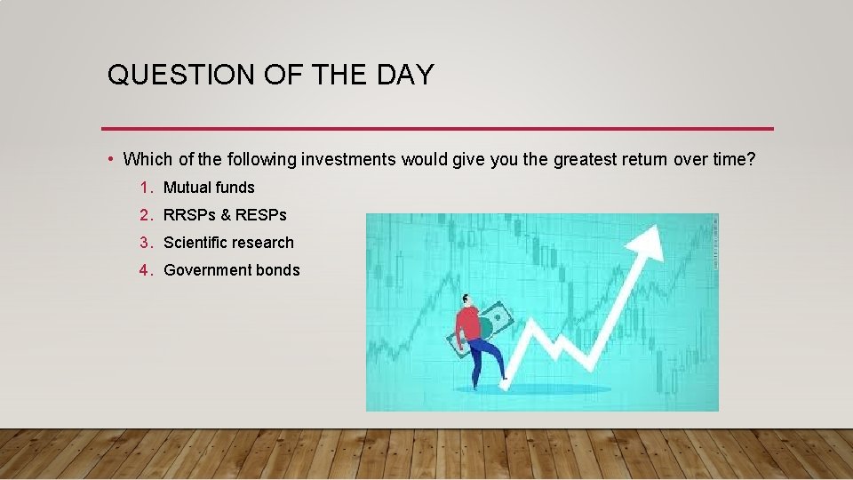 QUESTION OF THE DAY • Which of the following investments would give you the