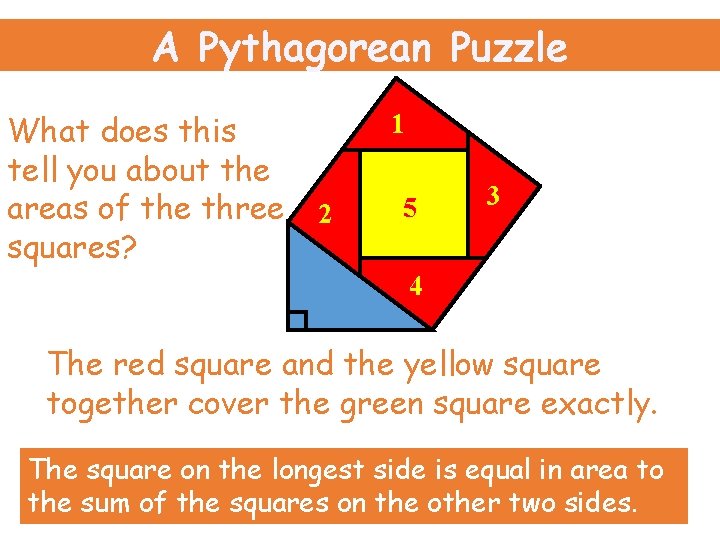 A Pythagorean Puzzle What does this tell you about the areas of the three