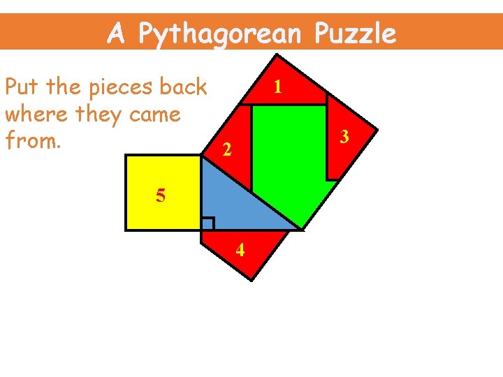 A Pythagorean Puzzle Put the pieces back where they came from. 2 1 3