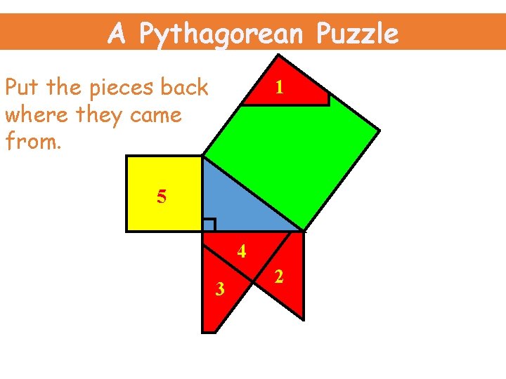 A Pythagorean Puzzle Put the pieces back where they came from. 1 5 4