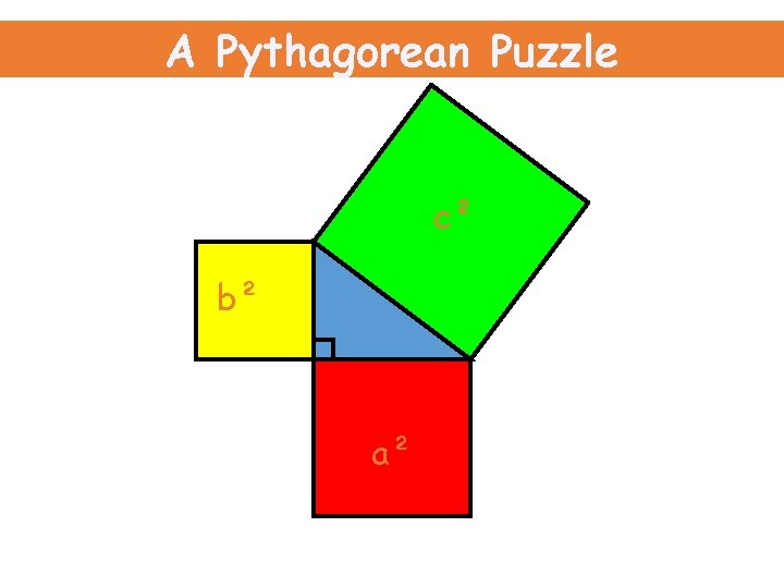 A Pythagorean Puzzle c² b² a² 