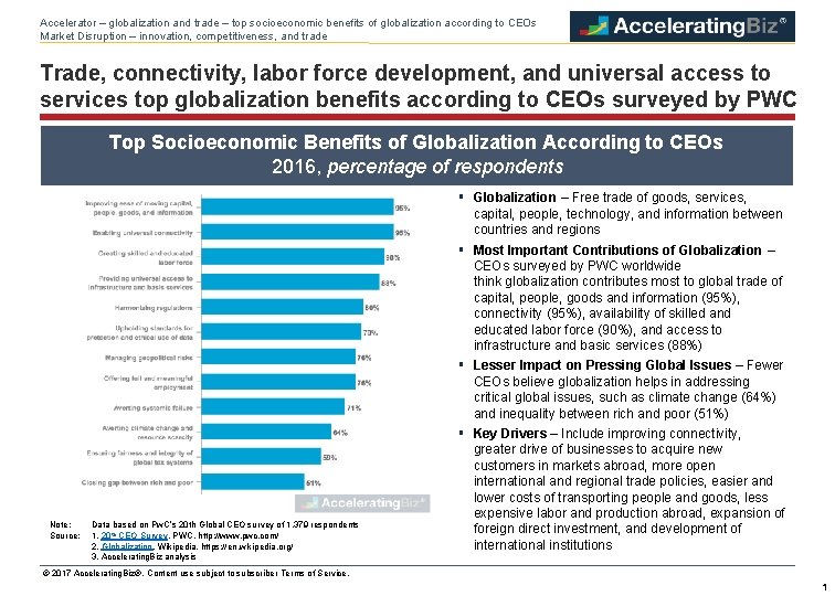 Accelerator – globalization and trade – top socioeconomic benefits of globalization according to CEOs
