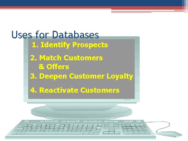 Uses for Databases 1. Identify Prospects 2. Match Customers & Offers 3. Deepen Customer