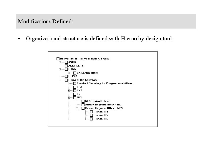 Modifications Defined: • Organizational structure is defined with Hierarchy design tool. 