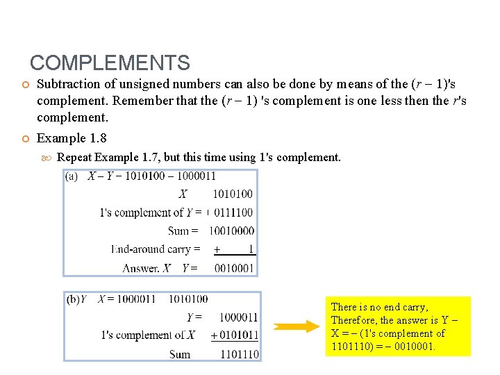 COMPLEMENTS Subtraction of unsigned numbers can also be done by means of the (r