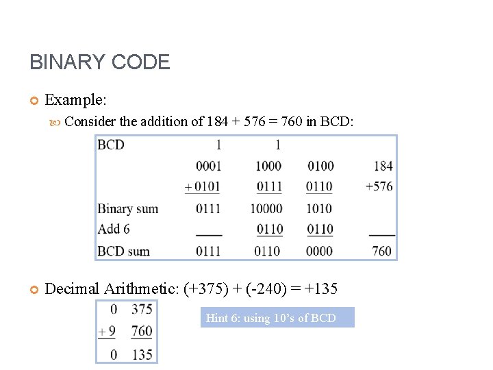 BINARY CODE Example: Consider the addition of 184 + 576 = 760 in BCD: