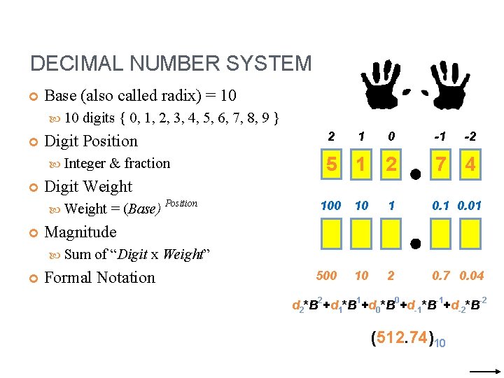 DECIMAL NUMBER SYSTEM Base (also called radix) = 10 digits { 0, 1, 2,