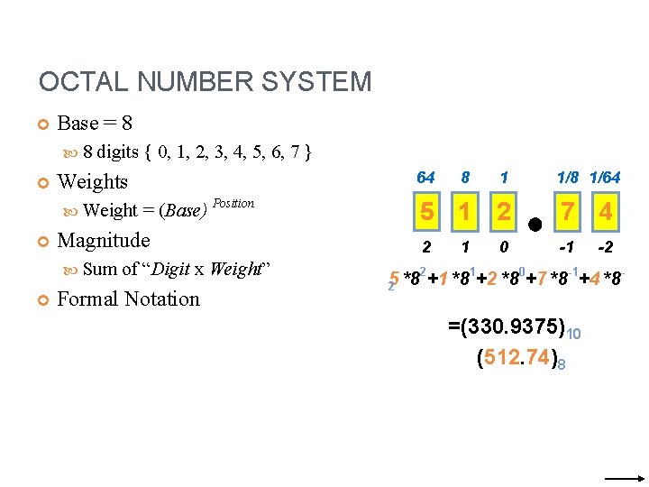 OCTAL NUMBER SYSTEM Base = 8 8 digits { 0, 1, 2, 3, 4,