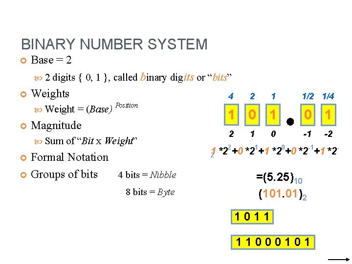 BINARY NUMBER SYSTEM Base = 2 2 digits { 0, 1 }, called binary