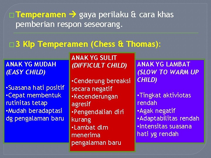 � Temperamen gaya perilaku & cara khas pemberian respon seseorang. � 3 Klp Temperamen