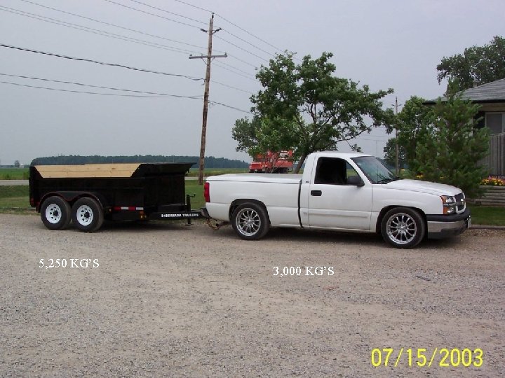5, 250 KG’S 3, 000 KG’S 