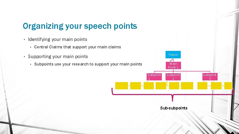 Organizing your speech points • Identifying your main points • • Central Claims that