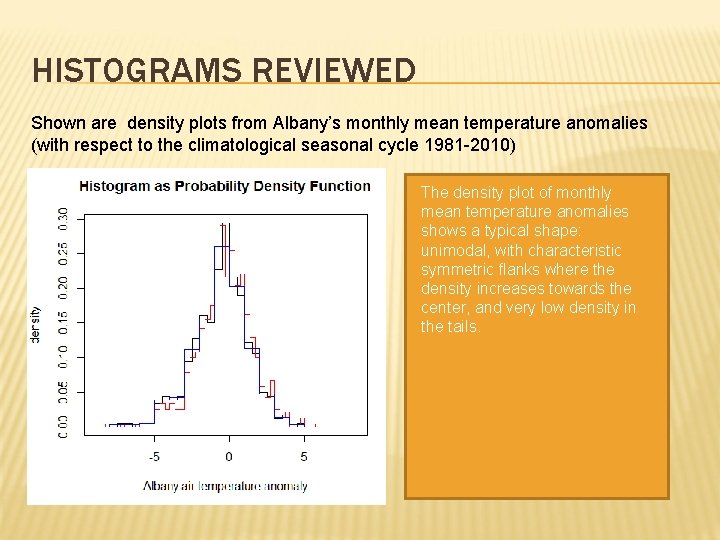 HISTOGRAMS REVIEWED Shown are density plots from Albany’s monthly mean temperature anomalies (with respect