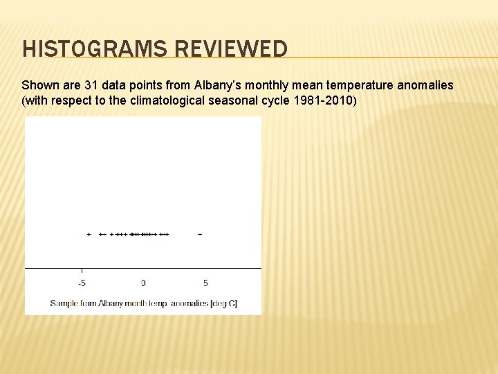 HISTOGRAMS REVIEWED Shown are 31 data points from Albany’s monthly mean temperature anomalies (with