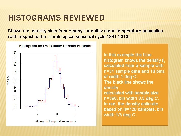 HISTOGRAMS REVIEWED Shown are density plots from Albany’s monthly mean temperature anomalies (with respect