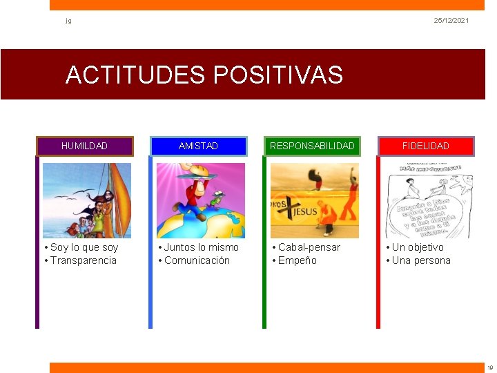 jg 25/12/2021 ACTITUDES POSITIVAS HUMILDAD • Soy lo que soy • Transparencia AMISTAD •