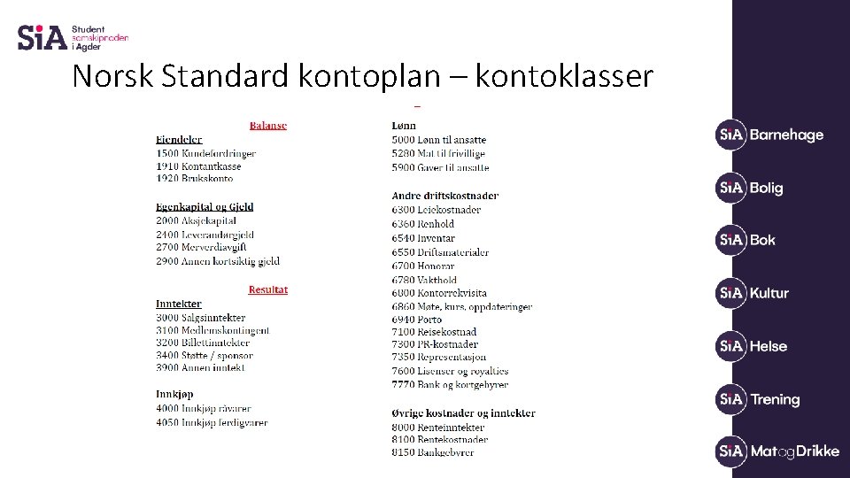 Norsk Standard kontoplan – kontoklasser 
